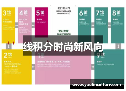 线积分时尚新风向